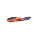 Custom-Fit® Orthotics