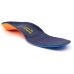 Custom-Fit® Orthotics