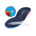 Custom-Fit® Orthotics